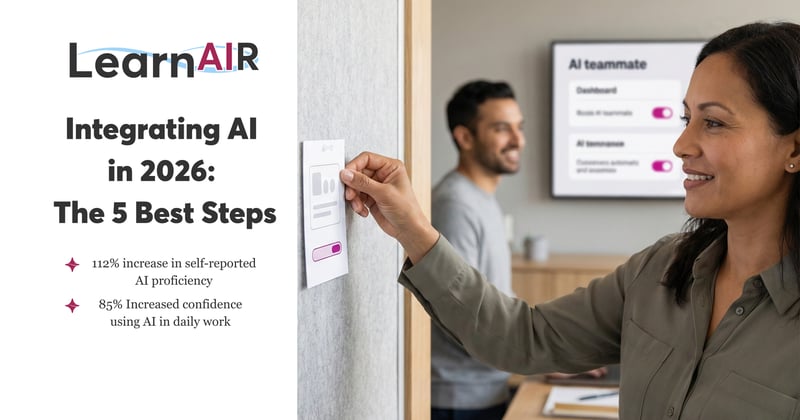 The 5-Step AI Integration Playbook for 2026 (Backed by 2025 Results)