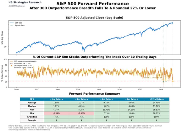 "This type of extreme narrow leadership barely existed in earlier decades"