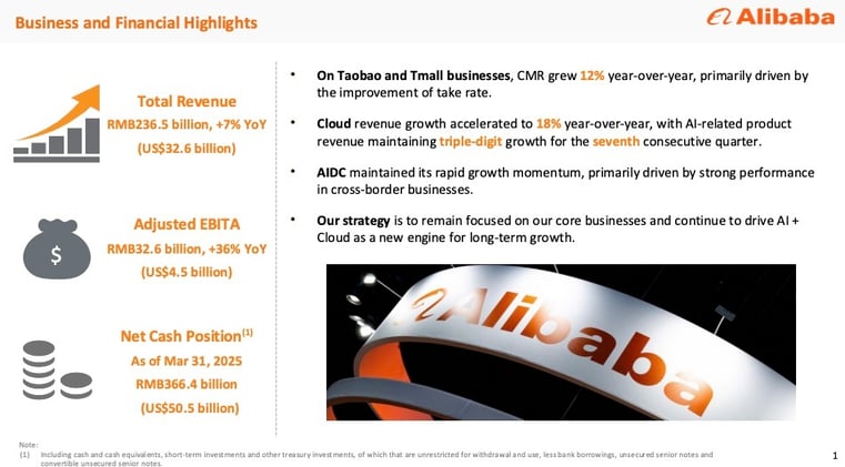 Alibaba beat earnings... but shares dropped?!