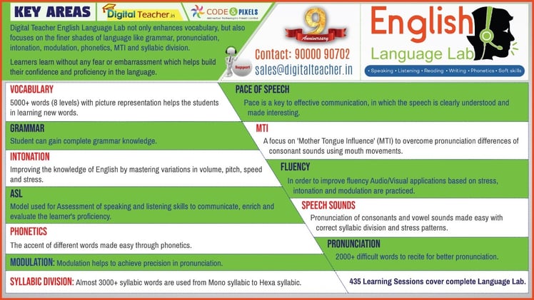 What’s Unique About R.S Aggarwal’s Books?