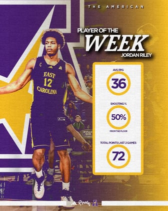 Pirate Brew 2/4: Riley is Player of the Week 