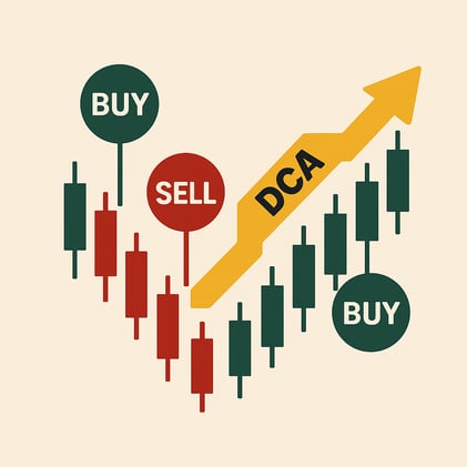 📘 DCA Trader Expert Advisor — Installation & Setup Guide