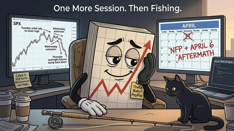 Peace suggestions Tuesday. Carpet bomb threats Wednesday night. Oil +6.22%. The Mr Miyagi market strikes again.