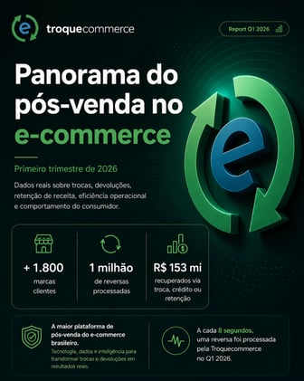 Panorama do pós-venda no e-commerce: confira os principais insights do 1° trimestre de 2026