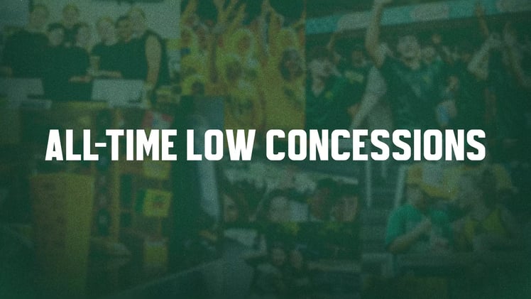 Baylor Brew 2/19: Fan First Concessions