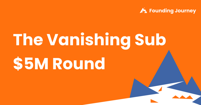 The Vanishing Sub $5M Round