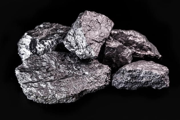 Extensive Look at SLV . . . . . . Charts/Analysis of 'Melt Up' Pillars - Bitcoin/Silver/Uranium/Rare Earths