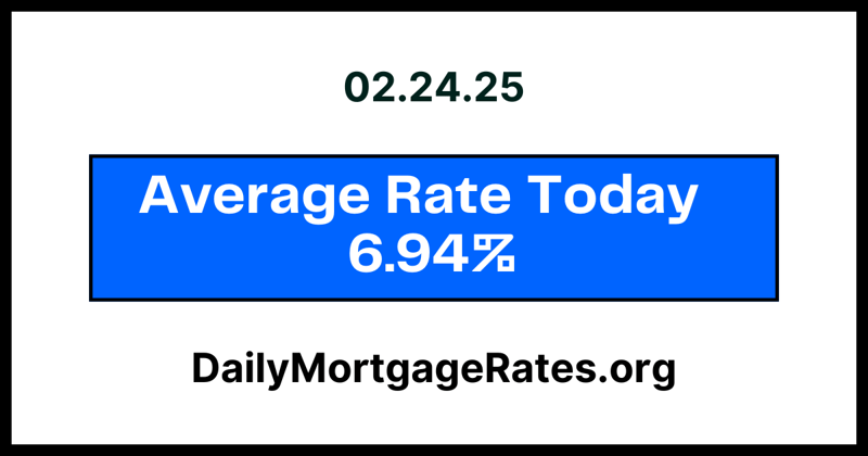 Daily Mortgage Rates For Monday, February 24th, 2025
