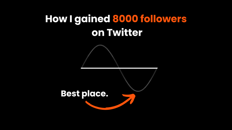 How I gained 8000 followers on Twitter