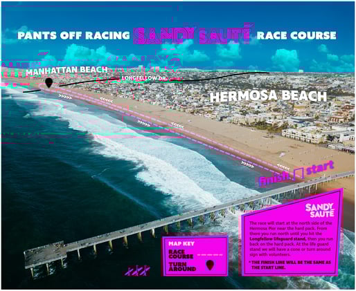 “The Sandy Sauté” Returns to Hermosa Beach