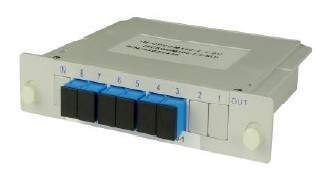 OPCOM100-PSDU – Mux/Demux pasivos para combinar uno o incluso dos servicios bidireccionales sobre una única fibra unidireccional