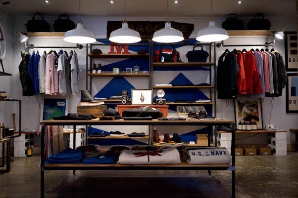 How To Start Your Own Clothing Business: A Comprehensive Guide for 2022