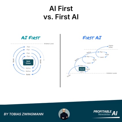 AI First vs. First AI