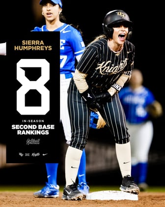 Space U Brew 3/6: Softball Rankings 