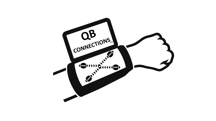 Why QB Connections?