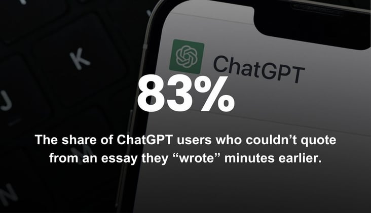 🌅 What Happens When Students “Write” with AI