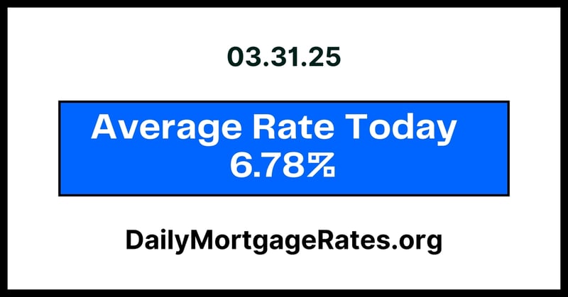 Daily Mortgage Rates For Monday, March 31st, 2025