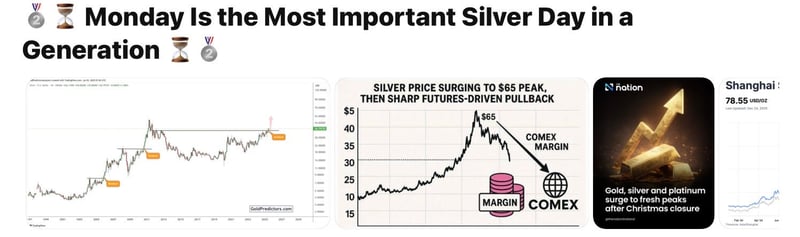 🥈⏳🔥 Monday Is the Most Important Silver Day in a Generation 🥈⏰