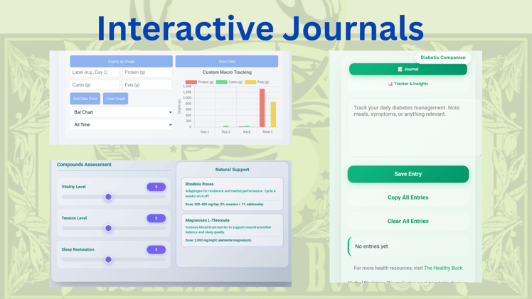 Try These Interactive Wellness Tools + Grab Your Free Macro Calculator!