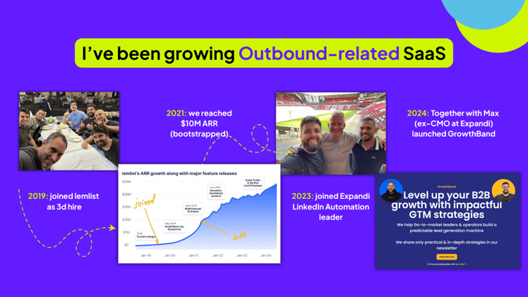 Is Outbound really dead? 