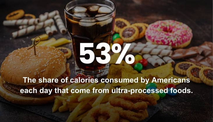 🌅 Ultra Processed Food Harms Every Organ in Body