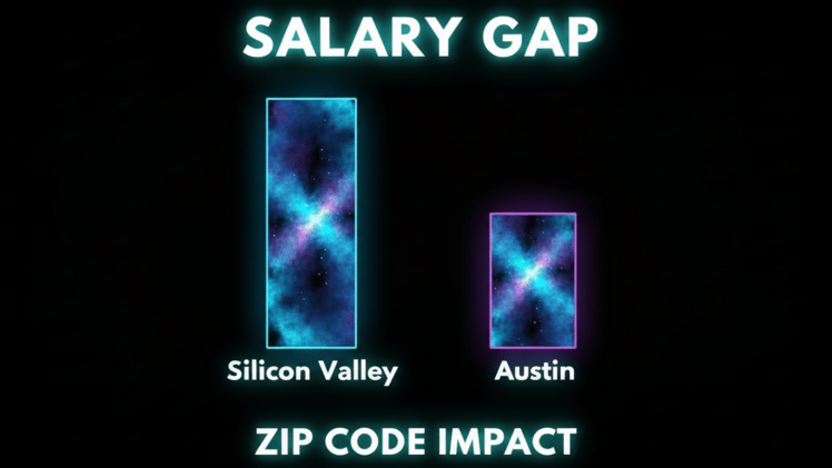 Your Zip Code > Your Job Title for Career Growth
