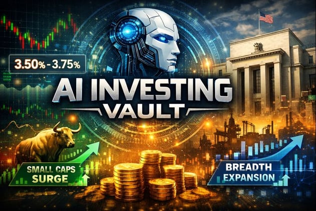 Fed Stability and Small-Cap Leadership Define Early 2026 Market Tone