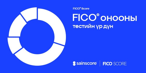 FICO онооны тестийн үр дүнгүүдээс танилцуулж байна