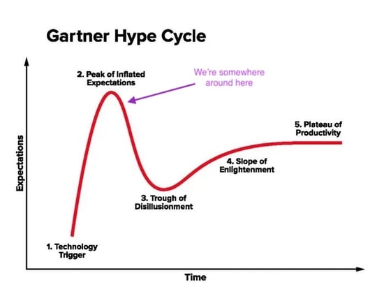 #2: The 10,000 Hour Rule for Agents
