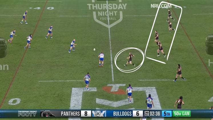 NRL 2026 Four Point Focus: Why Teams Will Run On Last More This Season