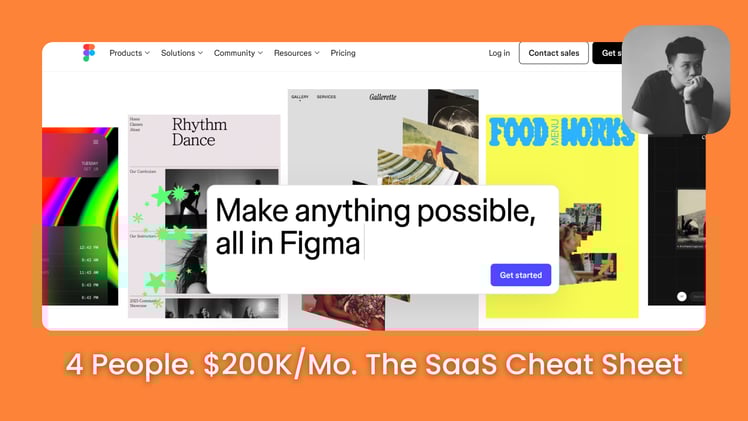 🔥 4 People, $200K/Month: The SaaS Cheat Sheet They Don't Share