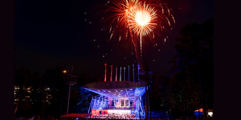 📘The Best Secret Firework Spots in Cary