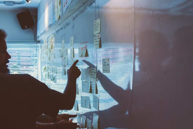 Strategic Planning: What It Is, Why It Matters