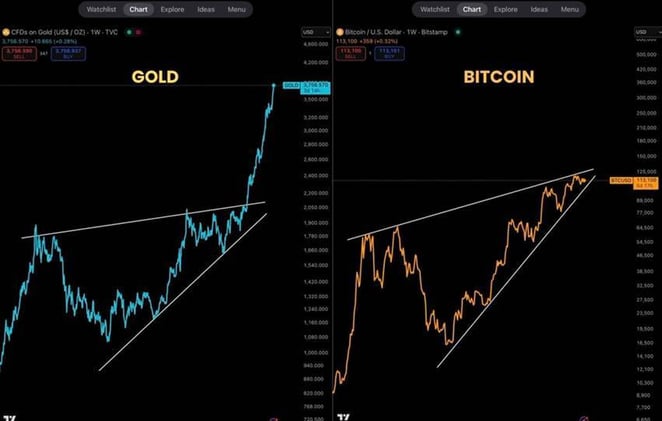 Ya sabes cómo va: Bitcoin no hace nada y de repente explota. Tu trabajo es mantener la calma.