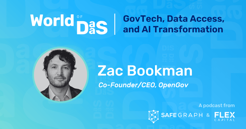 Co-Founder/CEO Zac Bookman