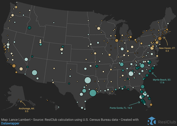 10 housing markets with the largest single-family homebuilding presence—and 10 with the smallest