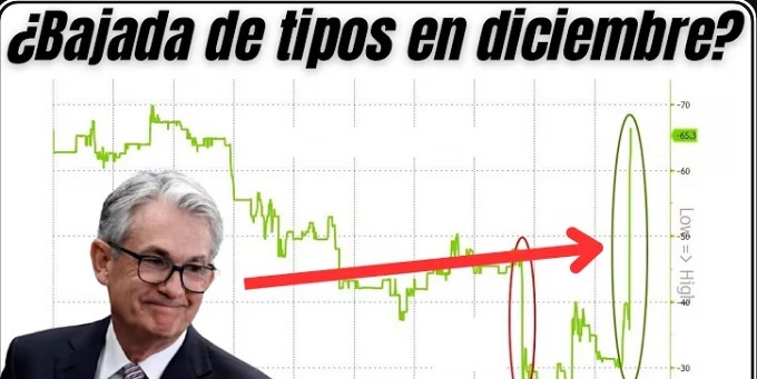 El COMENTARIO de la Fed que lo CAMBIA TODO