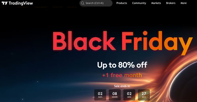 TradingView Discount