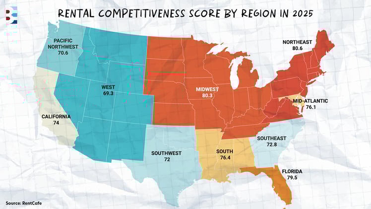 🔐 Where apartment hunting became impossible in 2025