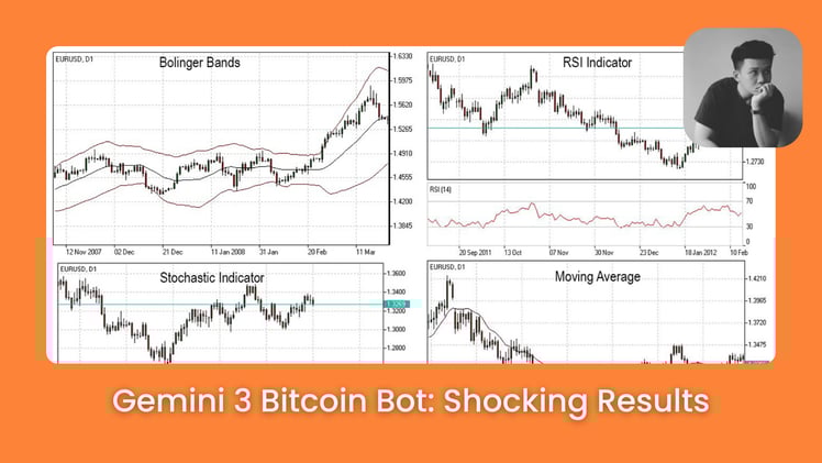 ⚡ I Built A Bitcoin Bot With Gemini 3: These Results Will Shock You