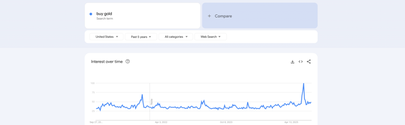 Stacking Insights - September 2025 Monthly Metrics