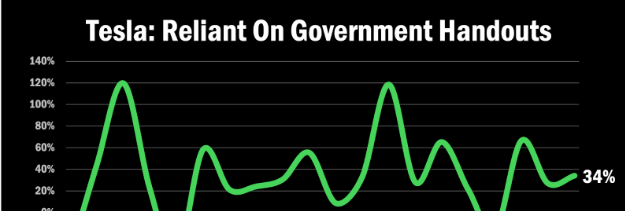 Epistrophy Week Ahead