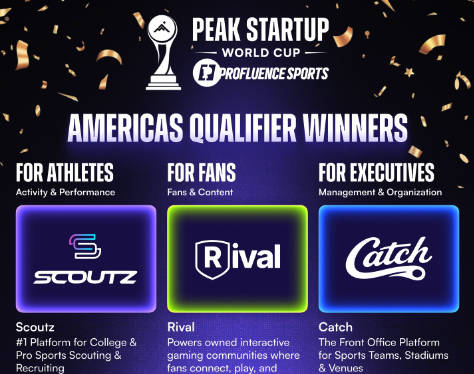 Catch selected as America Qualifier for Peak Startup World Cup | Chicago Fire FC Earns 2025 Mark Abbott MLS Club Business Award