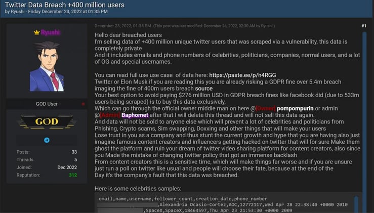 2022 recap, and 400 million twitter users' information for grabs.