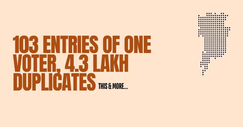 Mumbai civic body finds 103 entries of one voter, 4.3 lakh duplicates, sparks row
