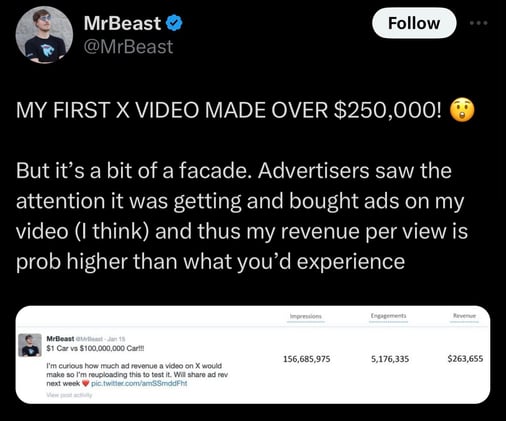 It ain't easy getting views 🧇 