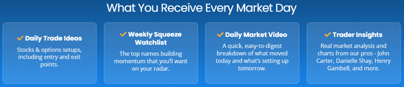 Short Squeeze Pro’s #1 Trade