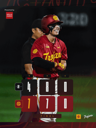 The Three Torches 3/18: Baseball Wins on St. Patty's Day