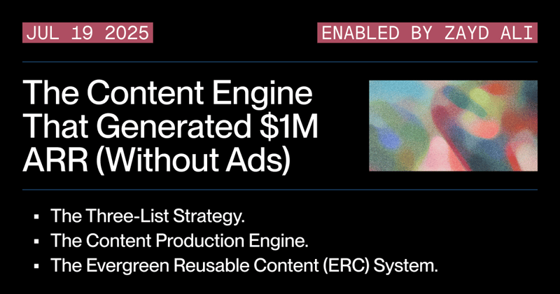 The Content Engine That Generated $1M ARR (Without Ads)