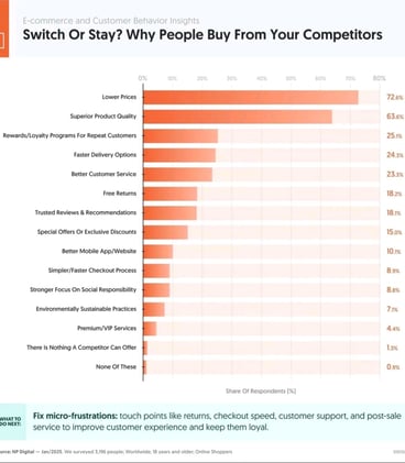 Tú regalo de reyes
